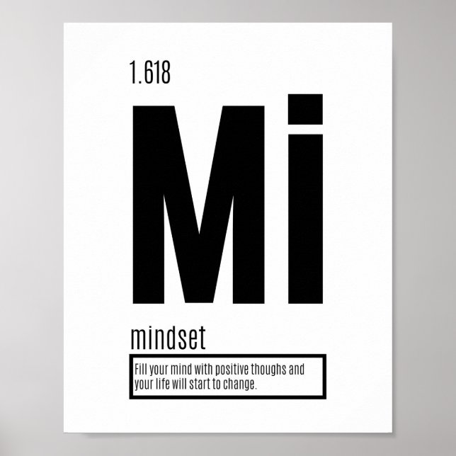 Poster Mindset - Elementos Fundamentais do Sucesso (Frente)