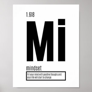 Poster Mindset - Elementos fundamentais para o sucesso
