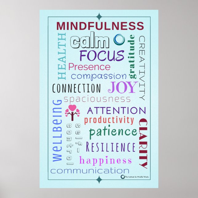 Poster Mindtness Word Jumble (Frente)