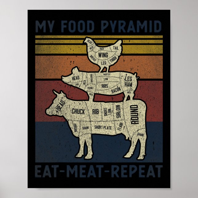 Poster Minha Pirâmide Comida Comeu Carne Repetindo Fundiç (Frente)