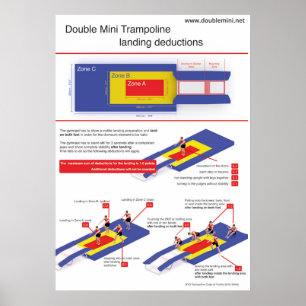 Póster Mini trampolim dobro - deduções da aterragem
