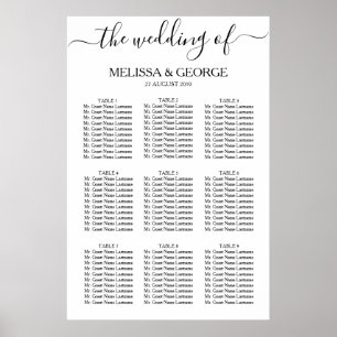 Poster Minimalismo Seating Chats no casamento de...
