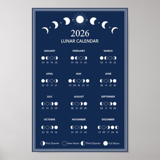 Poster Mínimo de Ciclos Lunares de Calendário da Fase da  (Frente)