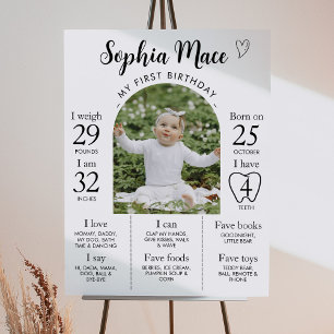 Poster Mínimo de Sinal de Marco do primeiro aniversario d