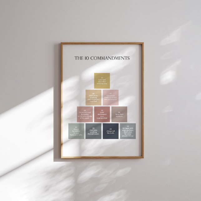 Poster mínimo dos 10 mandamentos (Criador carregado)