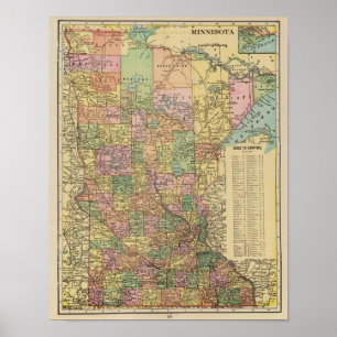 Poster Minnesota
