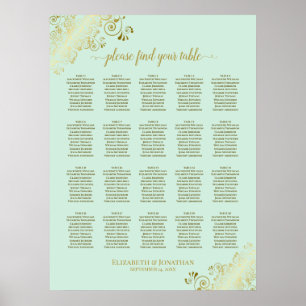 Poster Mint Green & Dourado 20 Gráfico de Casamento de Me