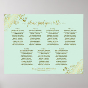 Poster Mint Green & Dourado 7 Mesa: Gráfico de Casamento