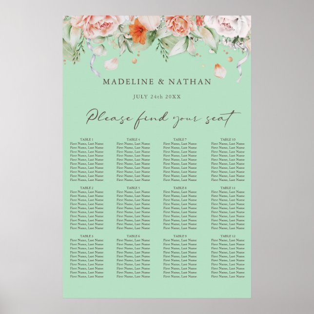 Poster Mint Green & Floral Wedding Gráfico (Frente)