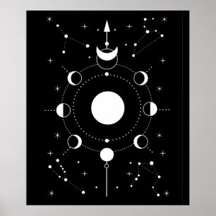 Poster Mistery Moon