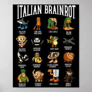 Poster Mistura de Meme de Personagem da Bailarina Italian