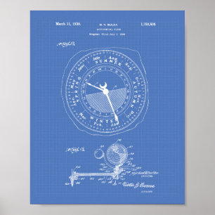 Póster Modelo astronômico da arte da patente do pulso de