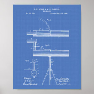 Póster Modelo da arte da patente do Theodolite 1895
