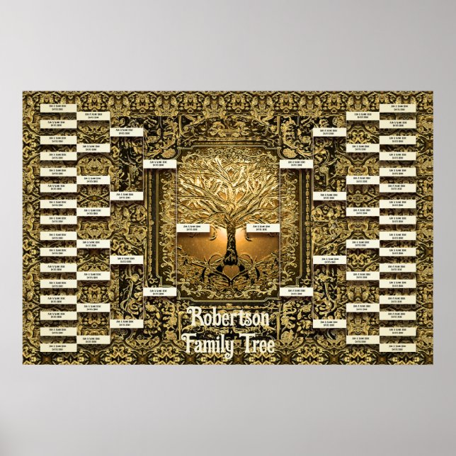 Poster Modelo da árvore da família (Frente)