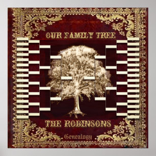 Poster Modelo de Árvore Personalizada da Família de Livro