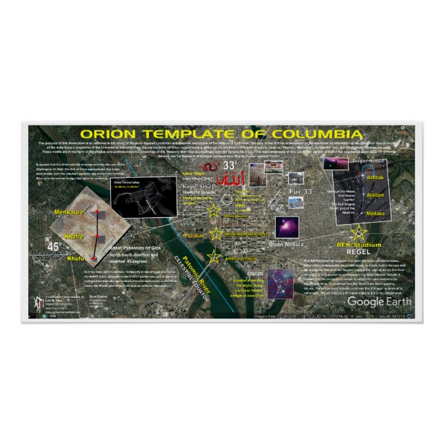 Póster Modelo de Órion de Colúmbia (Frente)