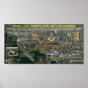 Poster Modelo do falo de Colômbia