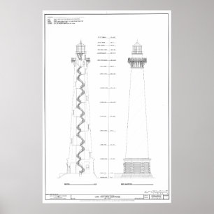 Poster Modelo do farol de Hatteras do cabo do vintage