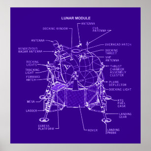 Póster Modelos do módulo lunar de Apollo