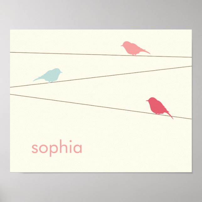 Poster Modern Birds Personalizadas Wall Art (Frente)