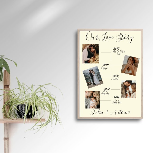 Poster Modern Our Love Story 5 Couple Photo Collage  (Criador carregado)