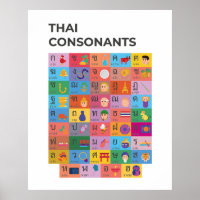 Modern Thai Consonant Chart, Script Tailandês