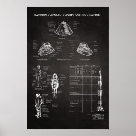 Poster Módulo de Comando da NASA Apollo Saturn V Spacecra