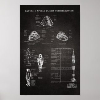 Poster Módulo de Comando da NASA Apollo Saturn V Spacecra