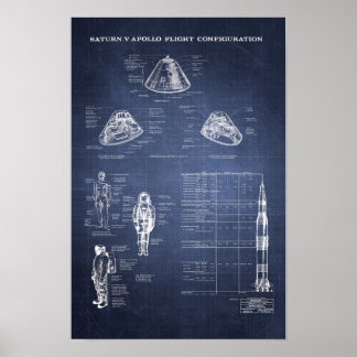 Poster Módulo de Comando da NASA Apollo Saturn V Spacecra