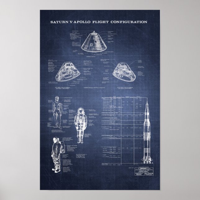 Poster Módulo de Comando da NASA Apollo Saturn V Spacecra (Frente)