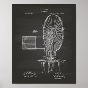 Póster Moinho de vento 1893 Painéis de arte patenteados