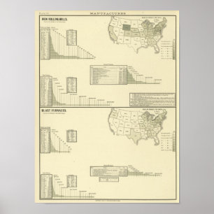 Poster Moinhos de rolamento do ferro e alto-fornos