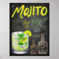 Mojito Recebe Arte de Cocktail Chalkboard