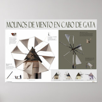 Poster Molinos de viento en el Cabo de Gata (Almería)