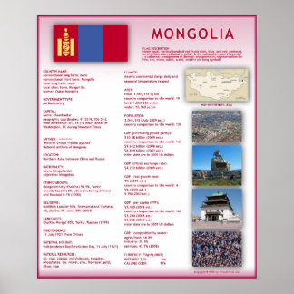 Poster Mongólia