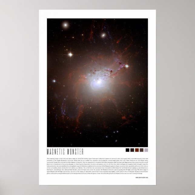 Poster Monstro magnético (NGC 1275) (Frente)