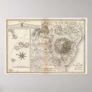 Póster Mont Gibel, Etna