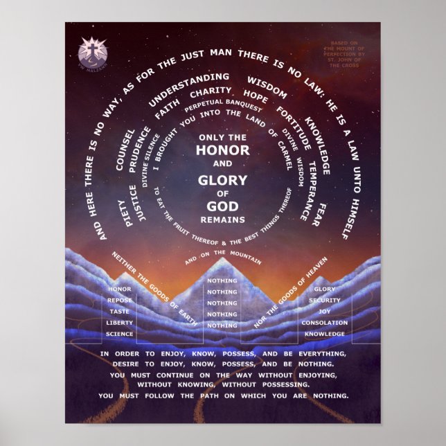 Poster Montagem de infecção - 11 x 14 (Frente)