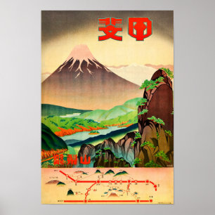Poster Monte Fuji Vintage Japonês