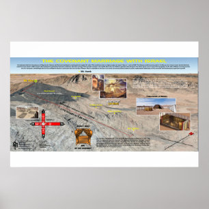 Poster Monte Sinai - Padrões profeéticos 10