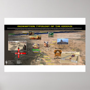 Poster Monte Sinai - Padrões proféticos 8