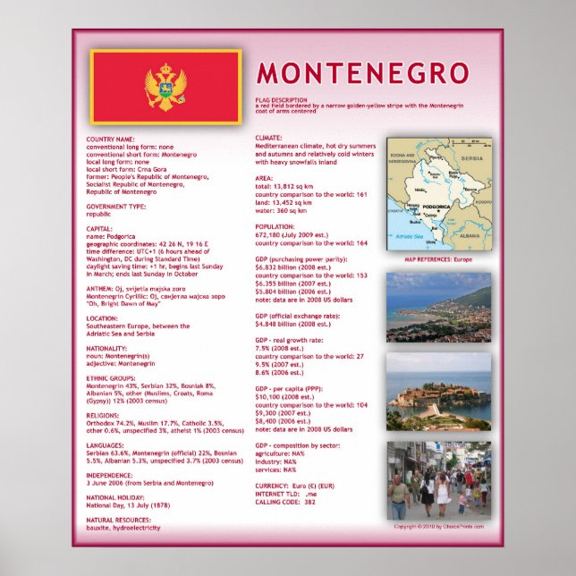 Póster Montenegro (Frente)