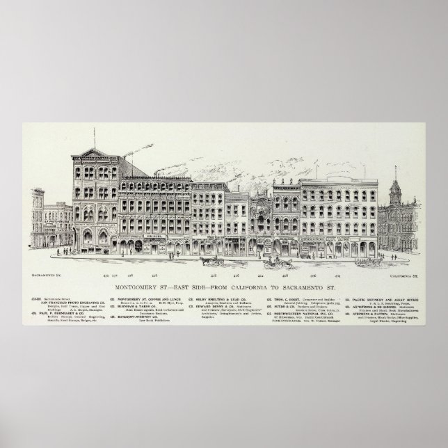 Poster Montgomery East side California e Sacramento (Frente)