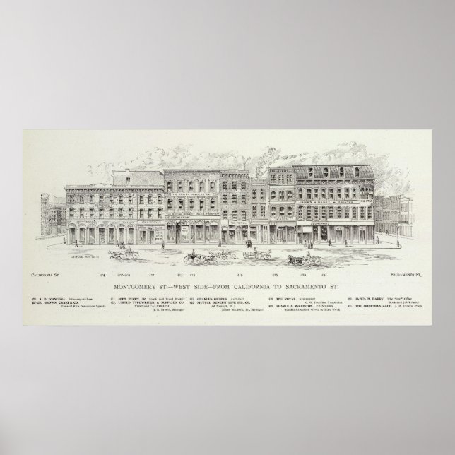 Póster Montgomery West side California e Sacramento (Frente)