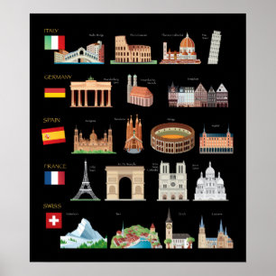 Poster Monumentos europeus famosos