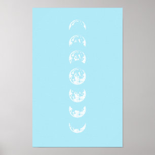 Poster Moon Phases Wall Art