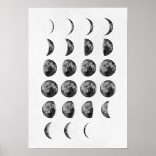 Poster Moon Phases Wall Art