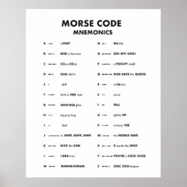 Poster Morse Code Language Chart Mnemonic Wall Art