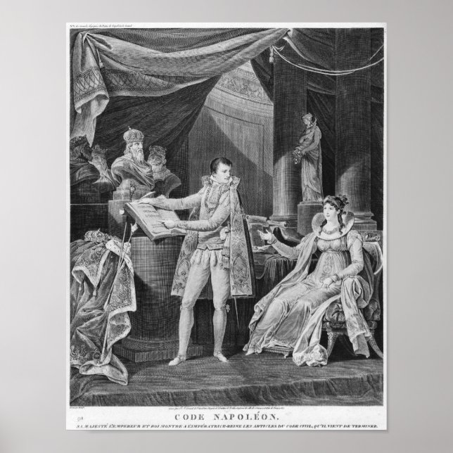 Póster Mostrando os artigos do Código Civil (Frente)