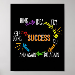 Poster Motivação de Cotação Motivacional Inspiração de Êx